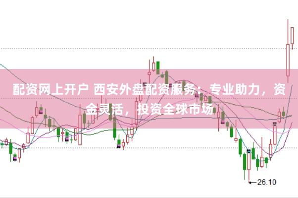 配资网上开户 西安外盘配资服务：专业助力，资金灵活，投资全球市场