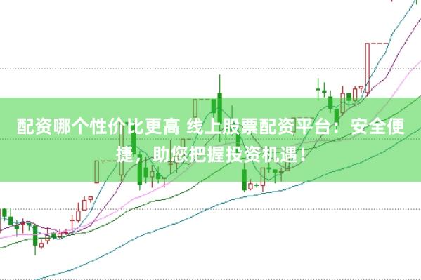 配资哪个性价比更高 线上股票配资平台：安全便捷，助您把握投资机遇！