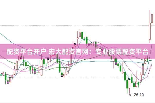 配资平台开户 宏大配资官网：专业股票配资平台
