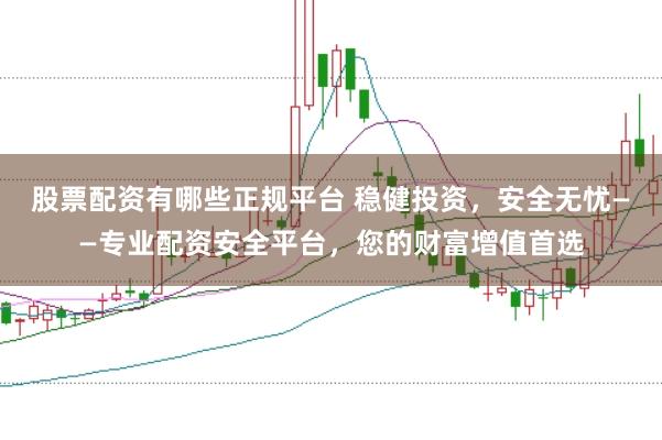 股票配资有哪些正规平台 稳健投资，安全无忧——专业配资安全平台，您的财富增值首选