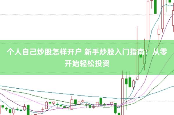 个人自己炒股怎样开户 新手炒股入门指南：从零开始轻松投资