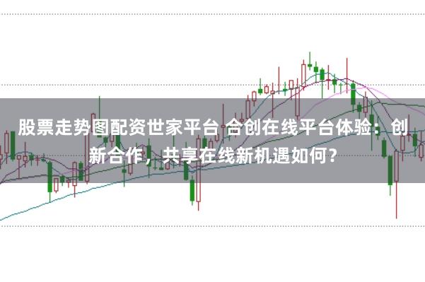 股票走势图配资世家平台 合创在线平台体验：创新合作，共享在线新机遇如何？