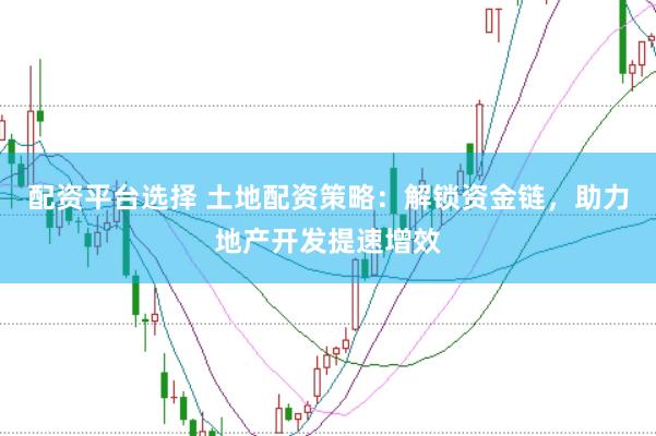 配资平台选择 土地配资策略：解锁资金链，助力地产开发提速增效