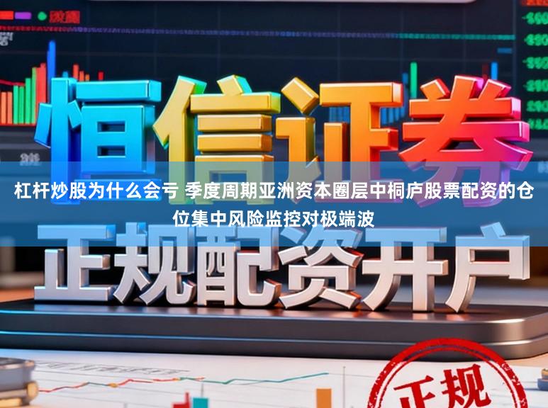 杠杆炒股为什么会亏 季度周期亚洲资本圈层中桐庐股票配资的仓位集中风险监控对极端波