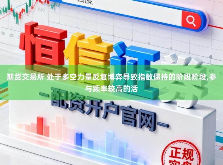 期货交易所 处于多空力量反复博弈导致指数僵持的阶段阶段,参与频率较高的活
